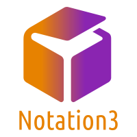Notation3 Editor